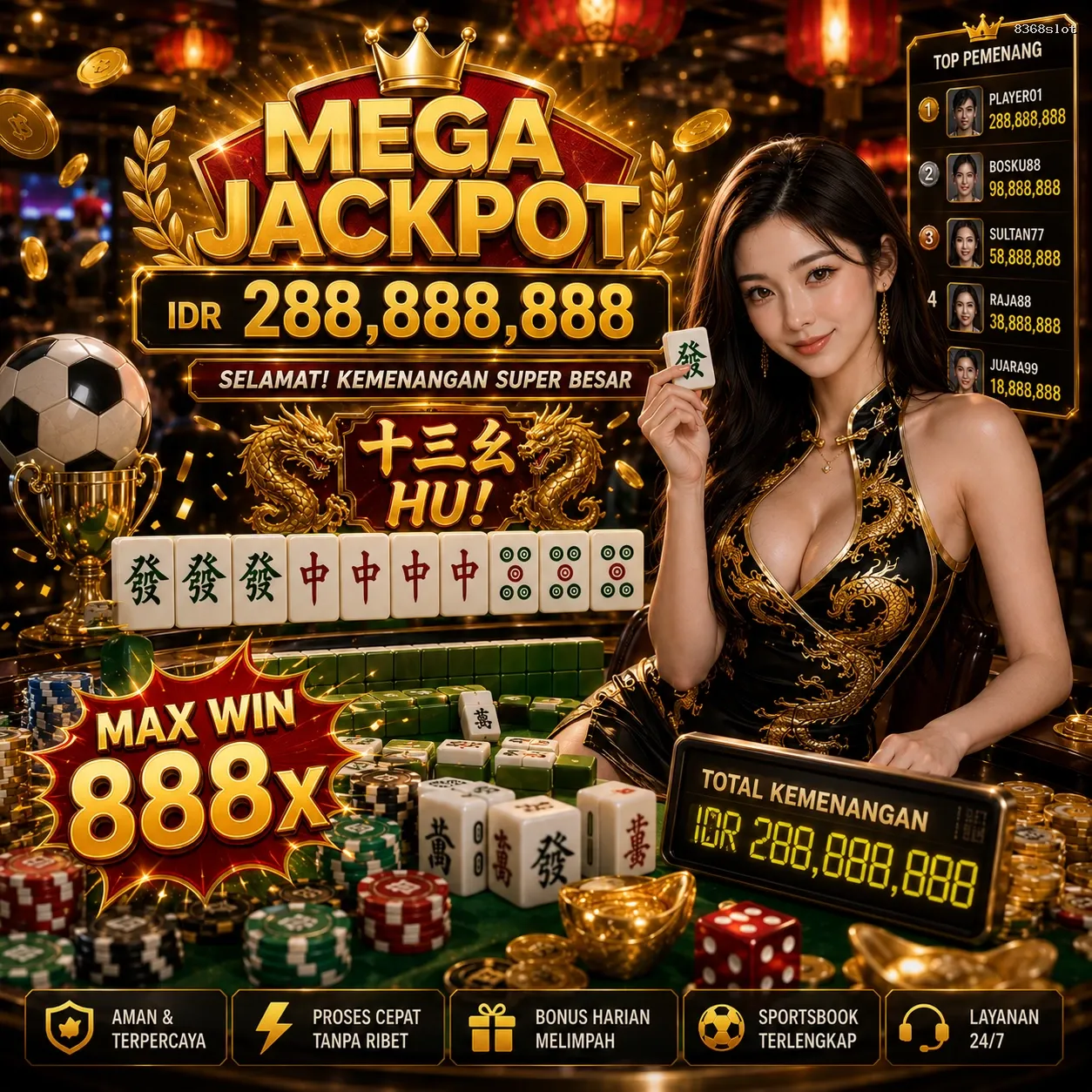 Panduan Lengkap Menjelajahi Platform Permainan 8368slot